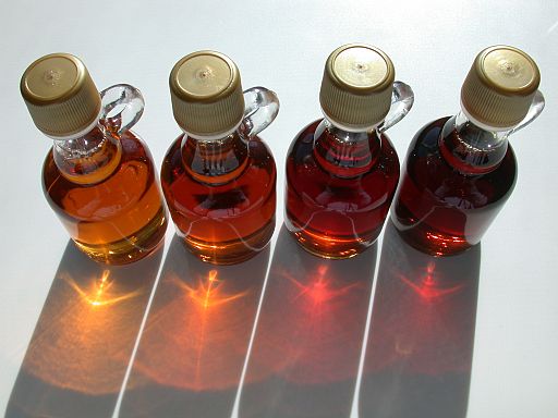 Organic Maple Syrup: 50 Uses From Ordinary to Extraordinary