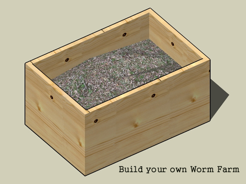Build your own Worm Farm (Vermicomposting): Step-by-Step Instructions