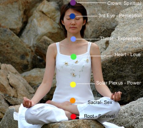 Chakra Balancing Treatments - Pioneerthinking.com