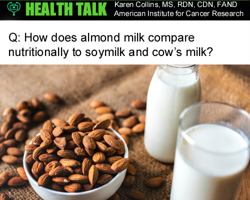 Comparing Plant-Based Milks to Cow’s Milk