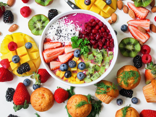 Use The Color Method for Healthy Eating Everyday